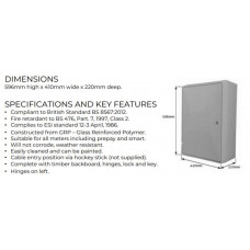 Surface electric meter box